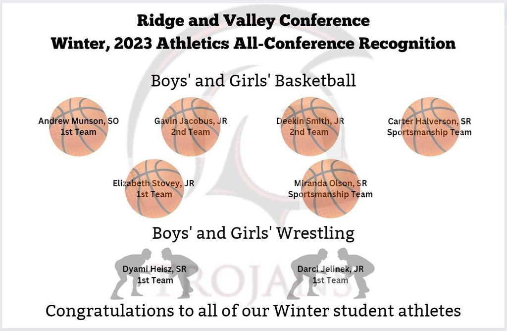 Winter All-Conference Recognition